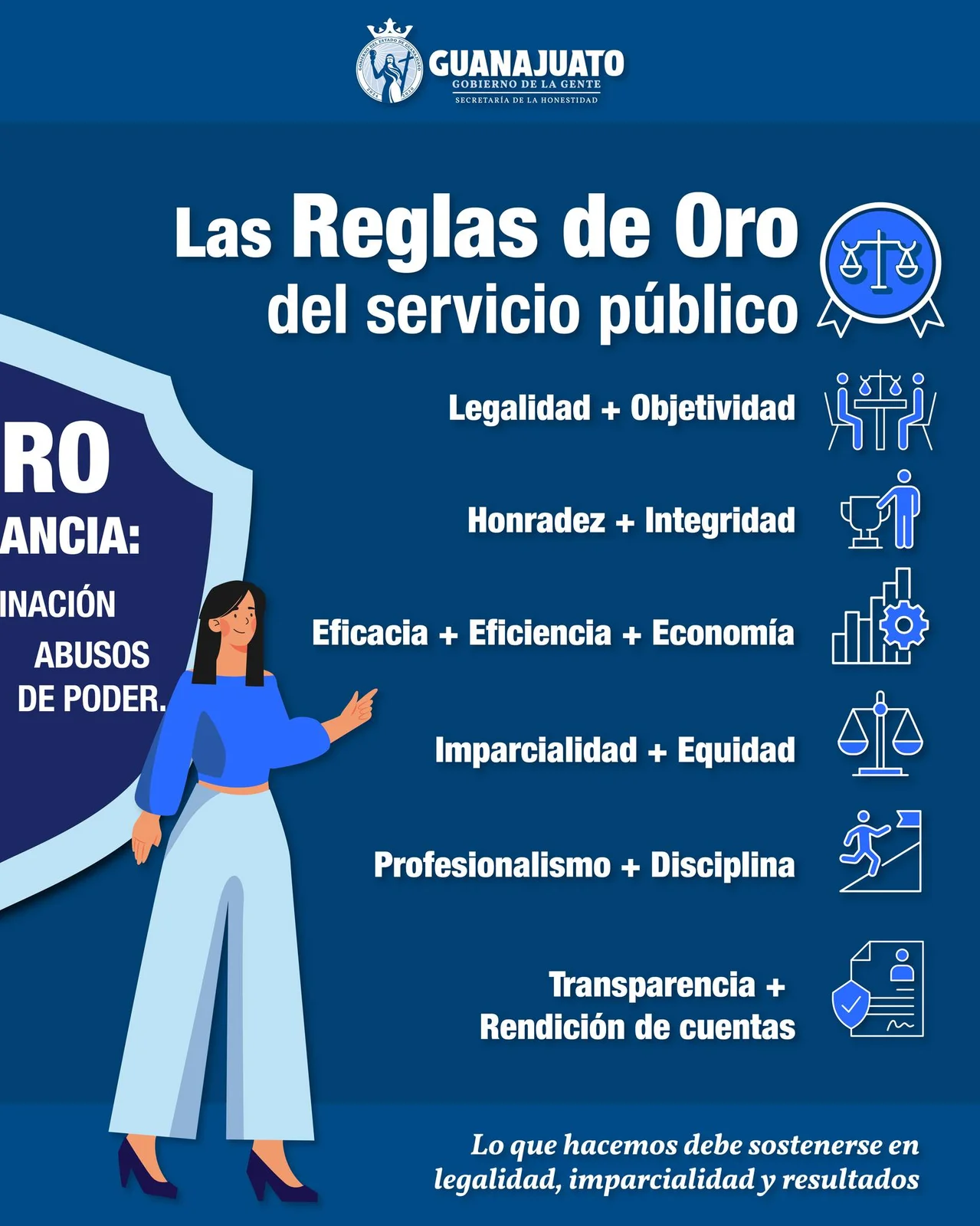 Codigo2
