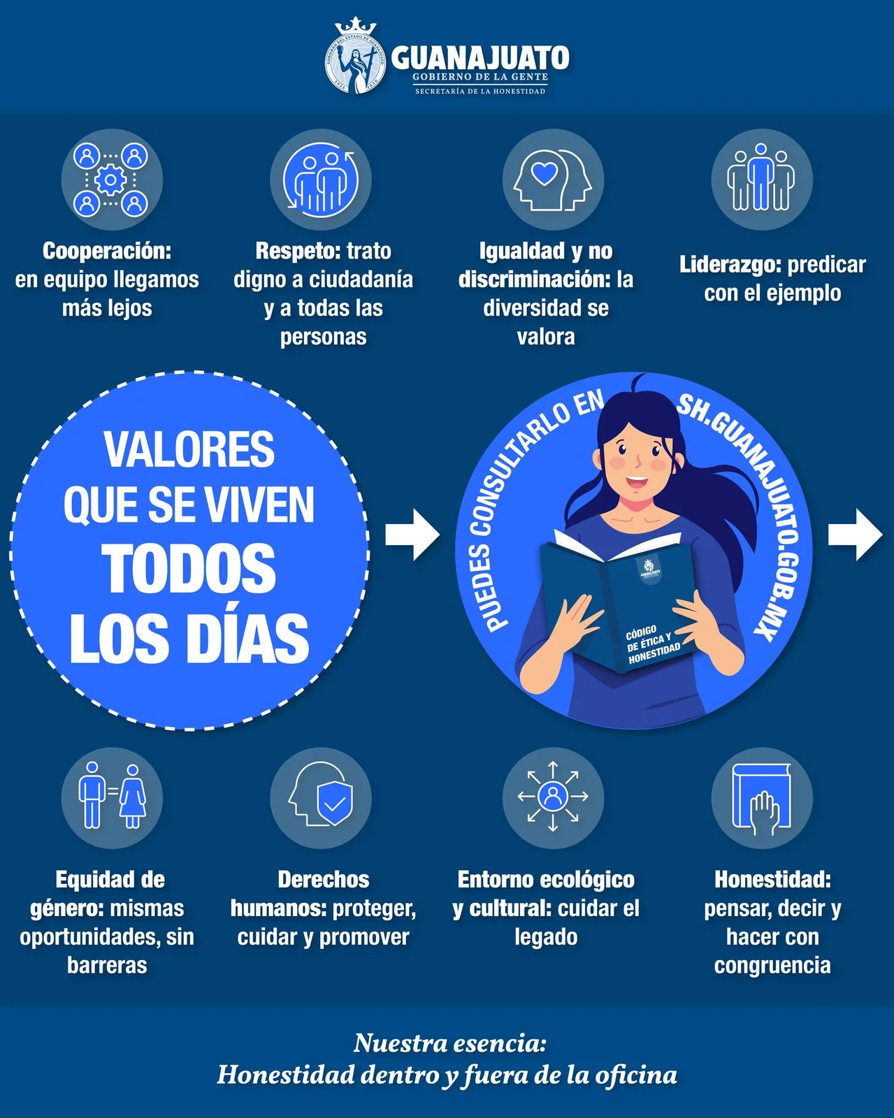 Codigo3